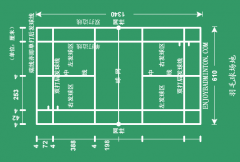 羽毛球規(guī)格